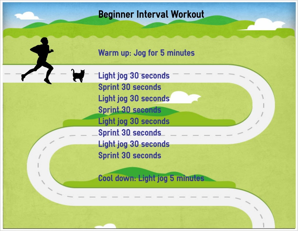 Interval workout